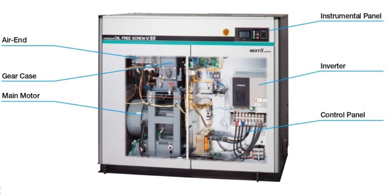 Hitachi Dsp Máy nén khí không dầu Hitachi DSP-22A - JÂPN